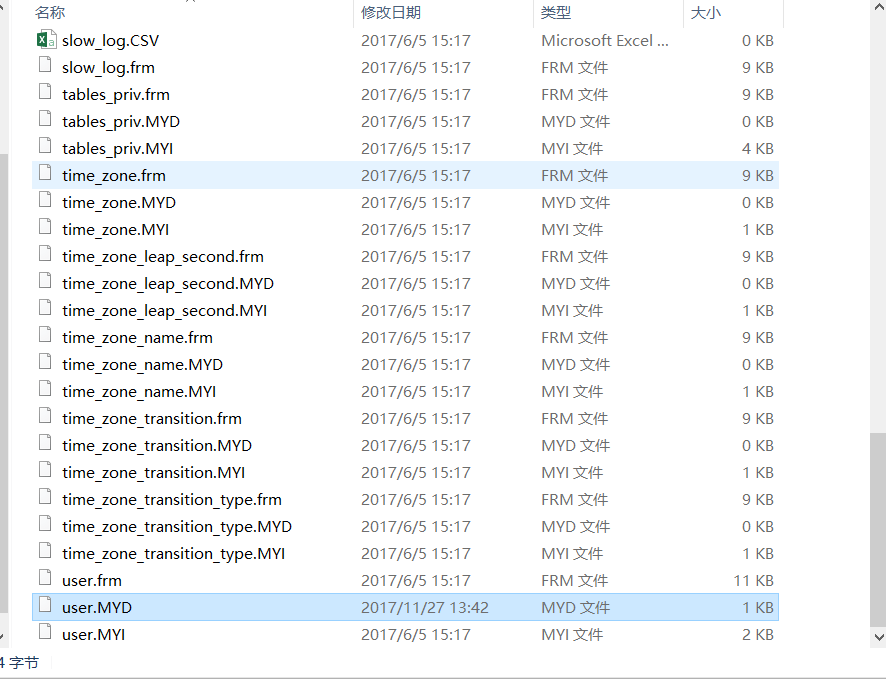 Mysql 密码破解 Mysql 密码破解