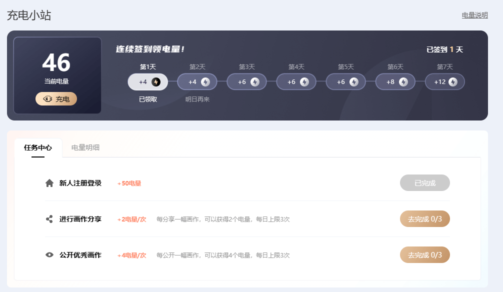 百度「文心·一格」AI 绘画试用 百度「文心·一格」AI 绘画试用