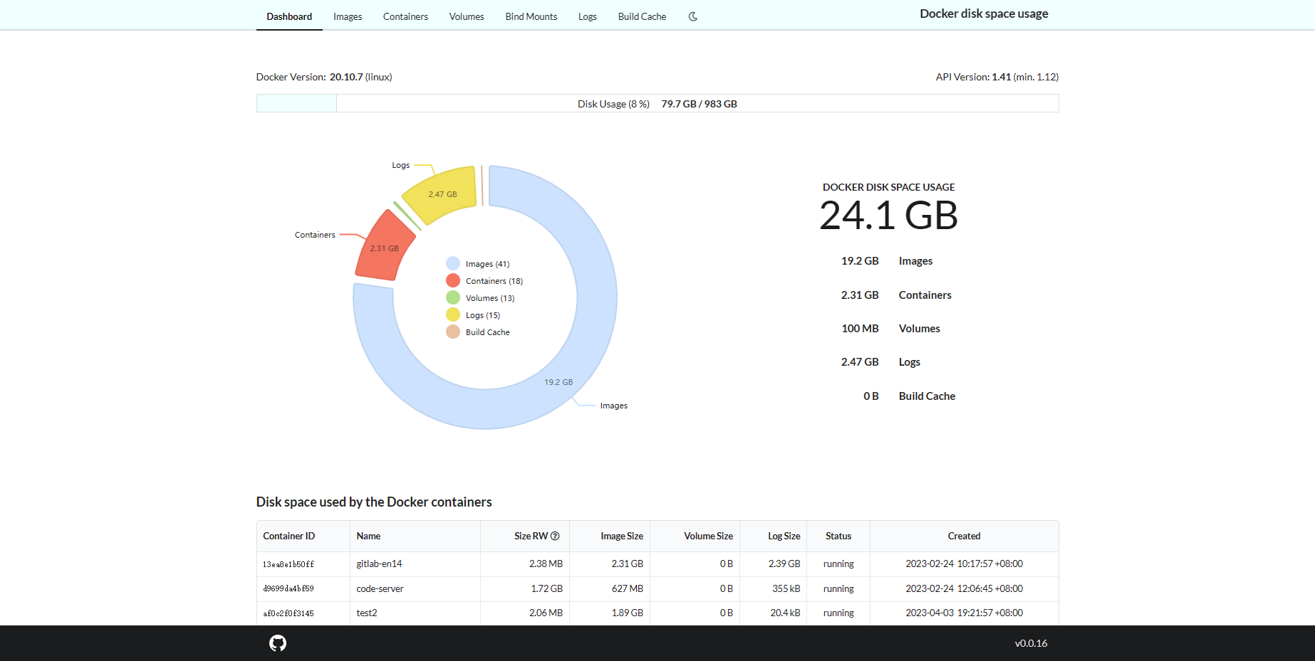 Docker 搭建磁盘监控工具 Doku Docker 搭建磁盘监控工具 Doku