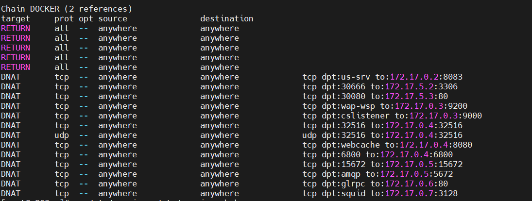 iptables 如何不显示端口名称 iptables 如何不显示端口名称