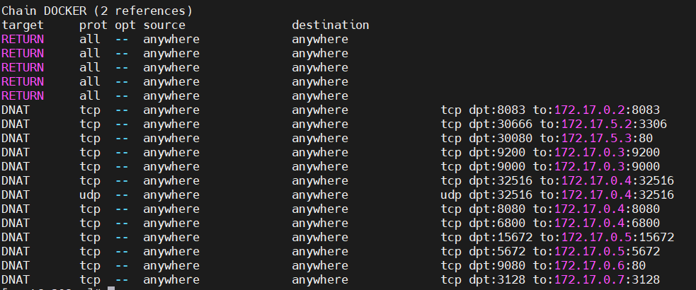 iptables 如何不显示端口名称 iptables 如何不显示端口名称