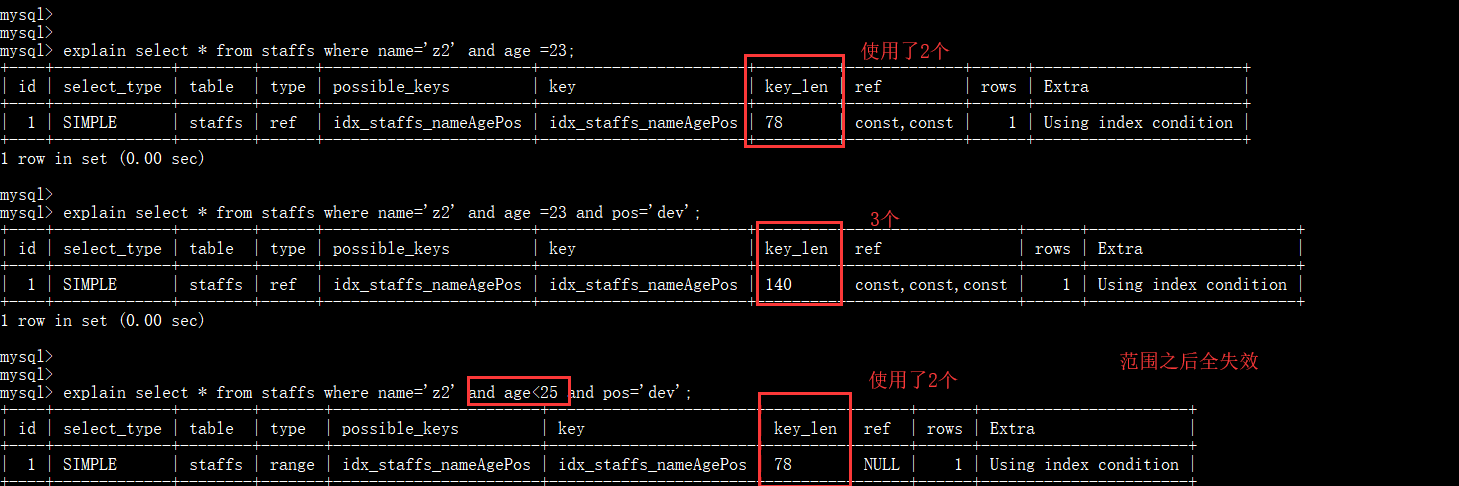 Mysql 索引优化以及口诀 Mysql 索引优化以及口诀