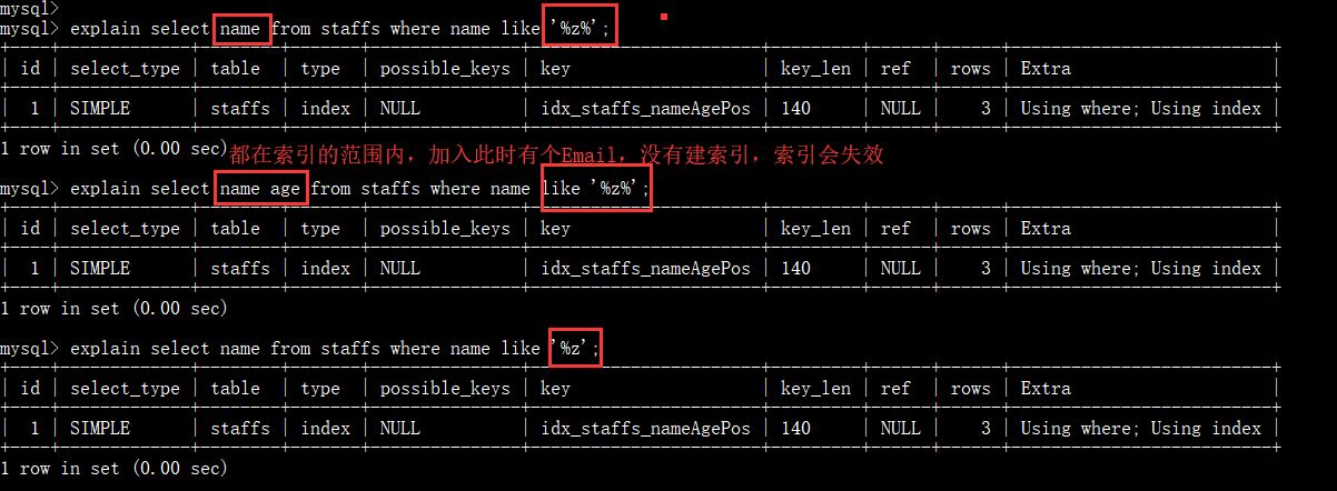 Mysql 索引优化以及口诀 Mysql 索引优化以及口诀