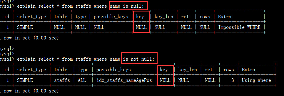 Mysql 索引优化以及口诀 Mysql 索引优化以及口诀