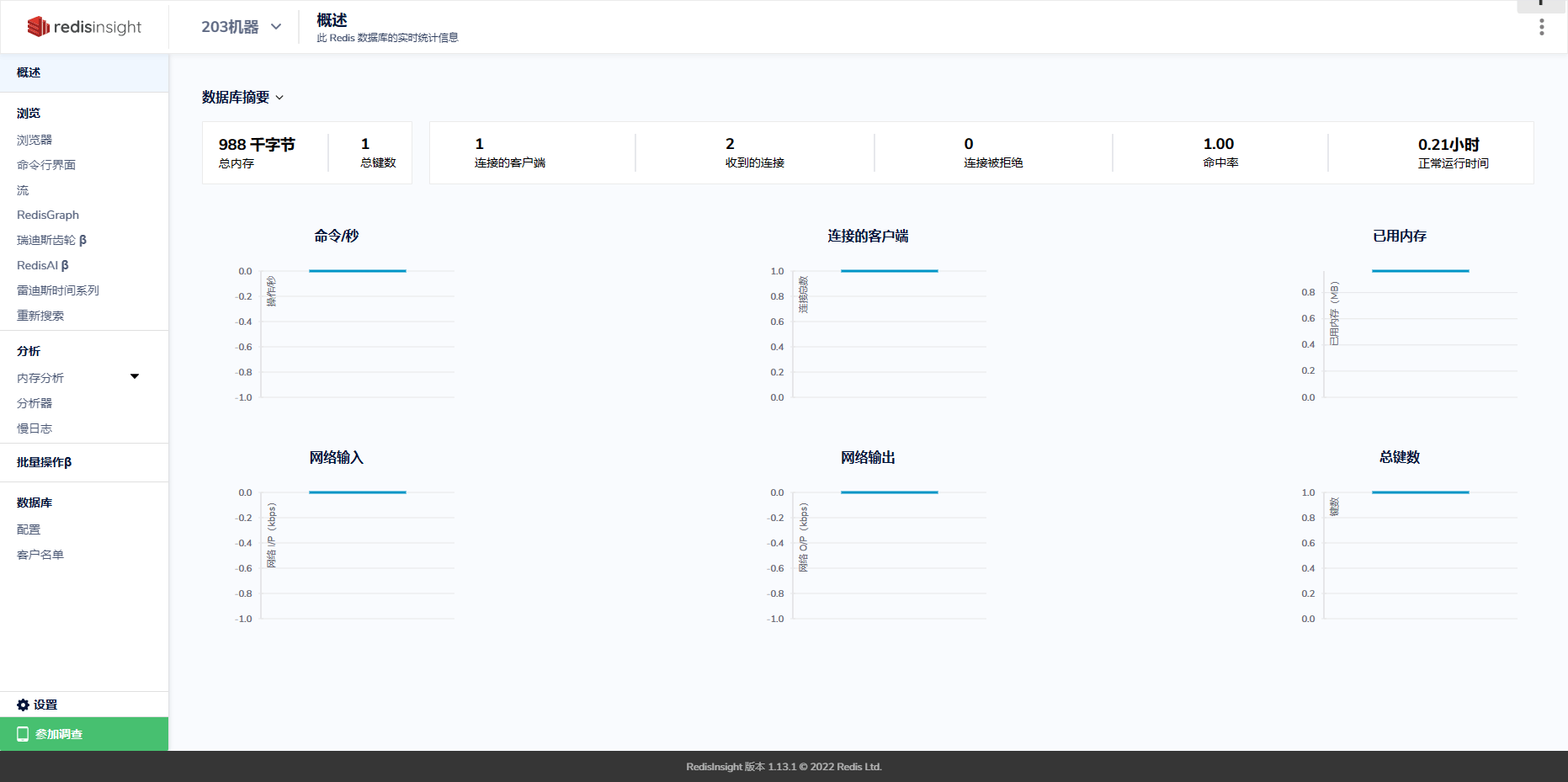 Docker 安装 Redis 和可视化工具 Redisinsight Docker 安装 Redis 和可视化工具 Redisinsight