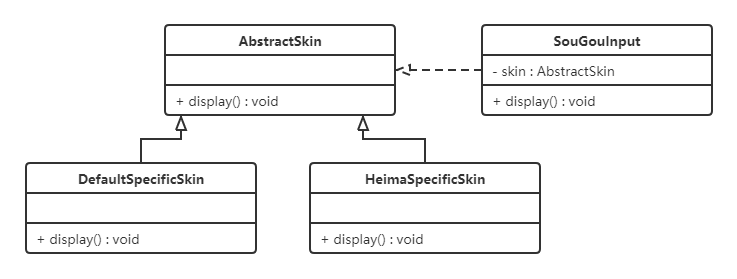 设计模式之软件设计原则 设计模式之软件设计原则