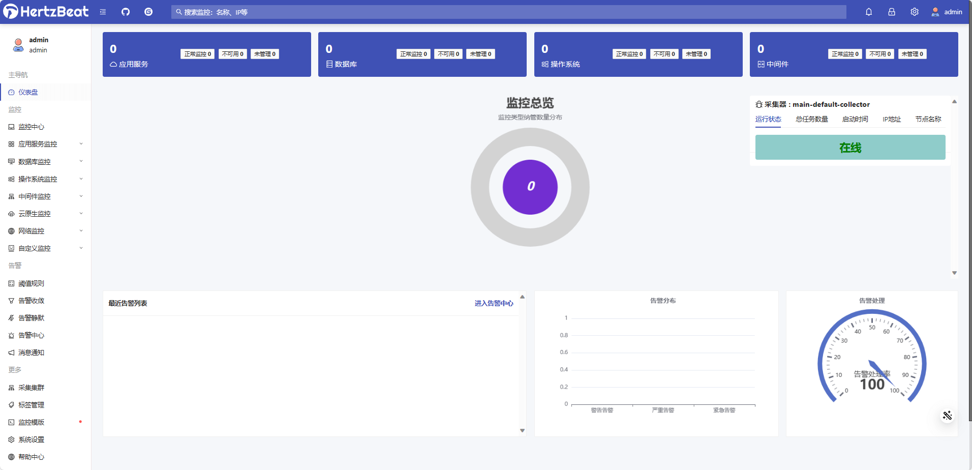Docker 搭建实时监控系统 hertzbeat Docker 搭建实时监控系统 hertzbeat