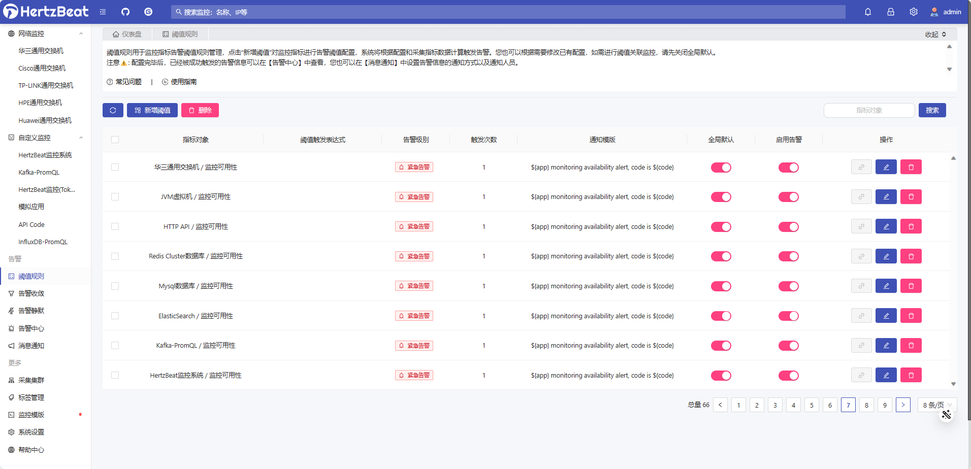 Docker 搭建实时监控系统 hertzbeat Docker 搭建实时监控系统 hertzbeat