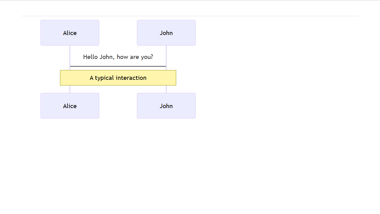 Docker 搭建 Slidev 幻灯片制作工具 Docker 搭建 Slidev 幻灯片制作工具