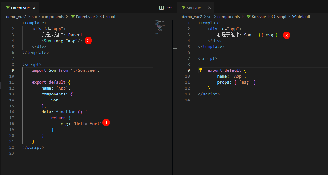 Vue2 基础详解 Vue2 基础详解