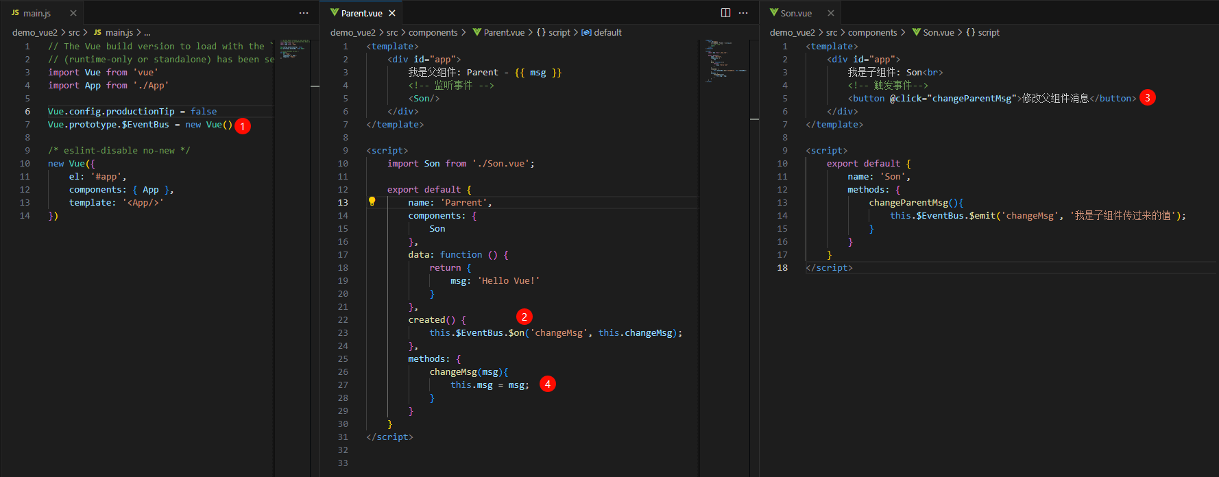 Vue2 基础详解 Vue2 基础详解