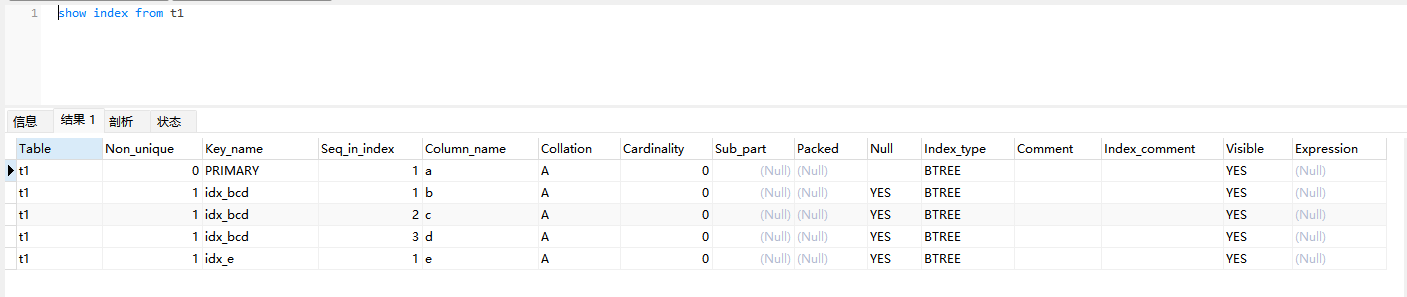 Mysql 中几种索引失效场景分析 Mysql 中几种索引失效场景分析