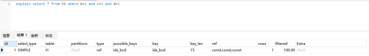 Mysql 中几种索引失效场景分析 Mysql 中几种索引失效场景分析