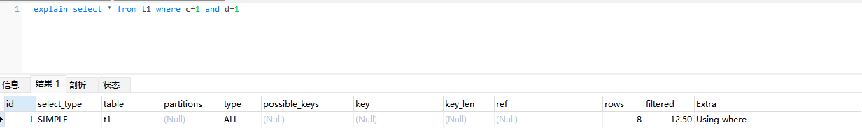 Mysql 中几种索引失效场景分析 Mysql 中几种索引失效场景分析