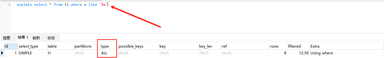 Mysql 中几种索引失效场景分析 Mysql 中几种索引失效场景分析