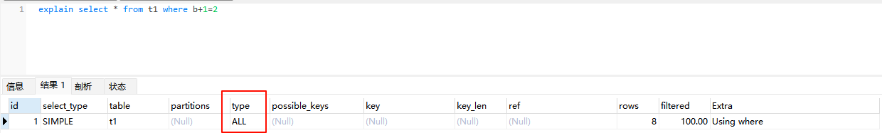 Mysql 中几种索引失效场景分析 Mysql 中几种索引失效场景分析