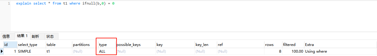 Mysql 中几种索引失效场景分析 Mysql 中几种索引失效场景分析