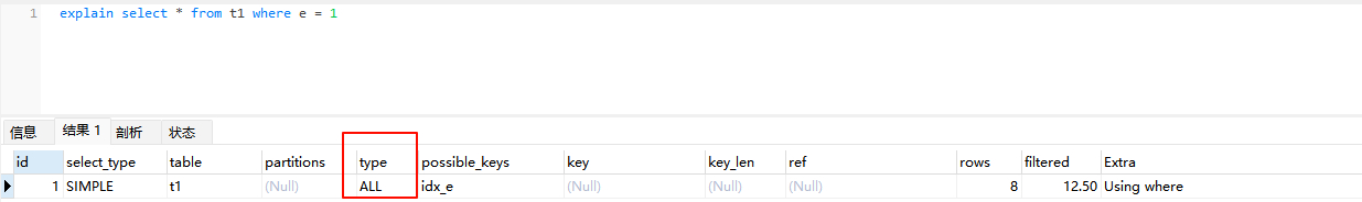 Mysql 中几种索引失效场景分析 Mysql 中几种索引失效场景分析