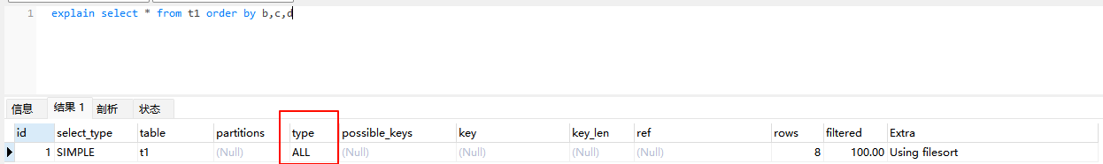 Mysql 中几种索引失效场景分析 Mysql 中几种索引失效场景分析