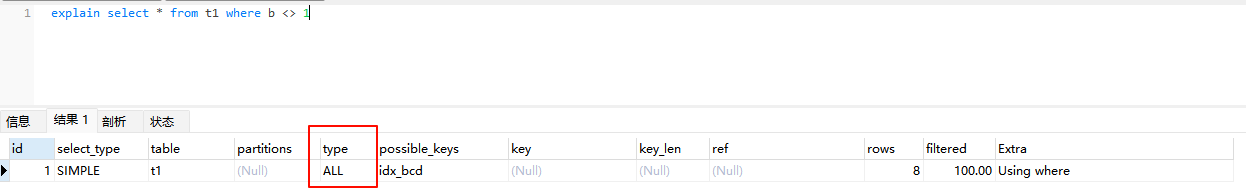 Mysql 中几种索引失效场景分析 Mysql 中几种索引失效场景分析