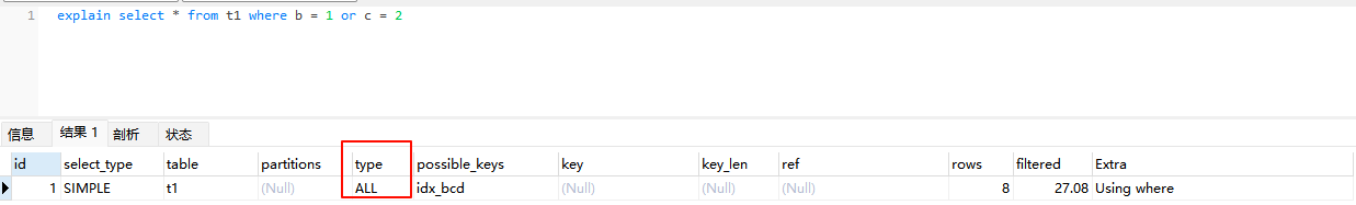 Mysql 中几种索引失效场景分析 Mysql 中几种索引失效场景分析