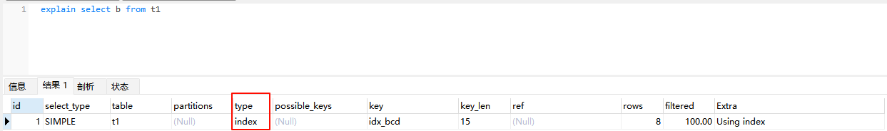 Mysql 中几种索引失效场景分析 Mysql 中几种索引失效场景分析