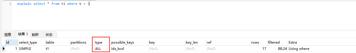 Mysql 中几种索引失效场景分析 Mysql 中几种索引失效场景分析