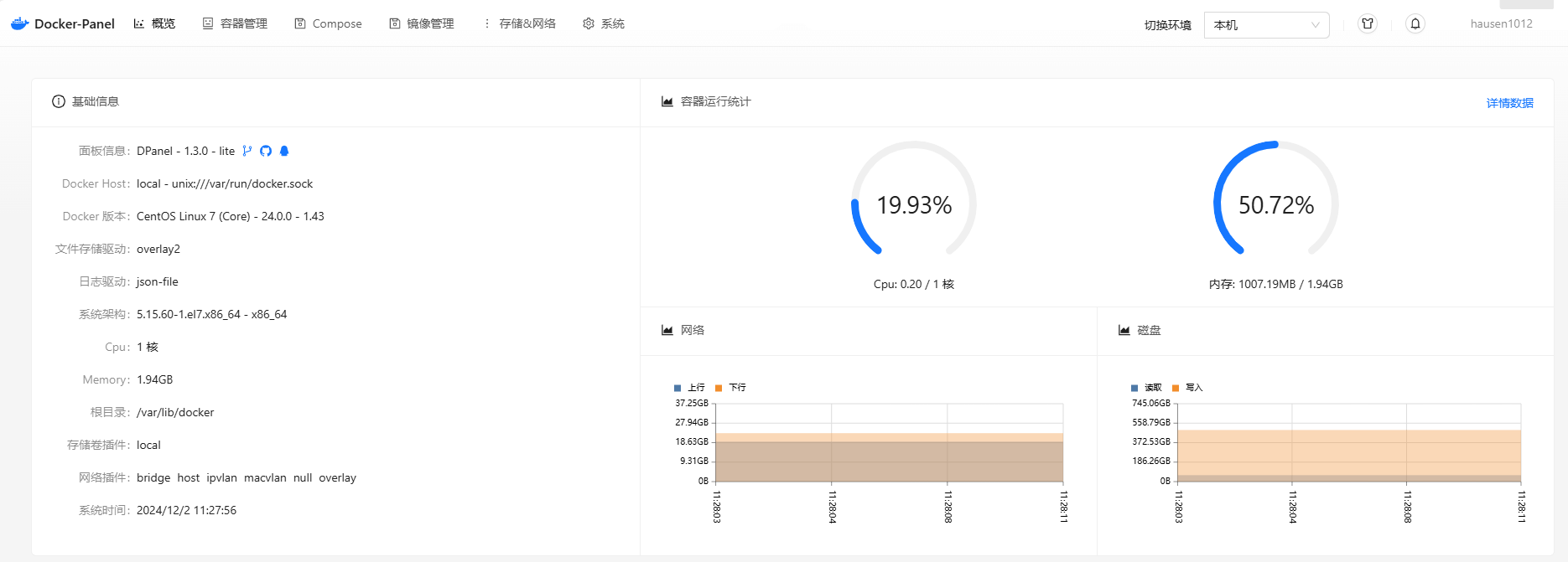 Docker 搭建 dpanel 容器管理面板 Docker 搭建 dpanel 容器管理面板