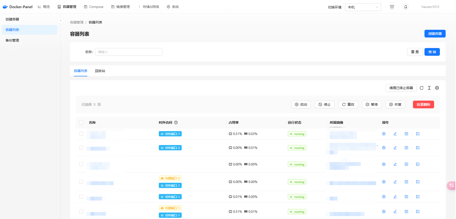 Docker 搭建 dpanel 容器管理面板 Docker 搭建 dpanel 容器管理面板