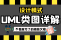 设计模式之UML类图