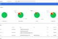 k8s 创建可视化管理面板 dashboard