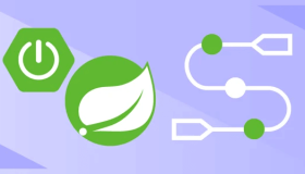 Spring 的事件与监听机制以及实际应用