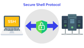 使用  fail2ban 防止 ssh 密码被暴力破解