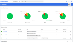 k8s 创建可视化管理面板 dashboard