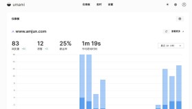 Docker 搭建自己的网站统计工具 umami